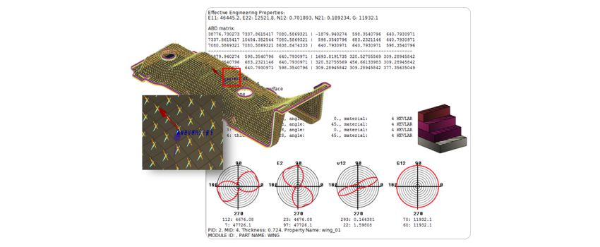 ansa meta image